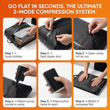 Torqun Studio™ Vacuum Storage Bags – Pack More, Carry Less